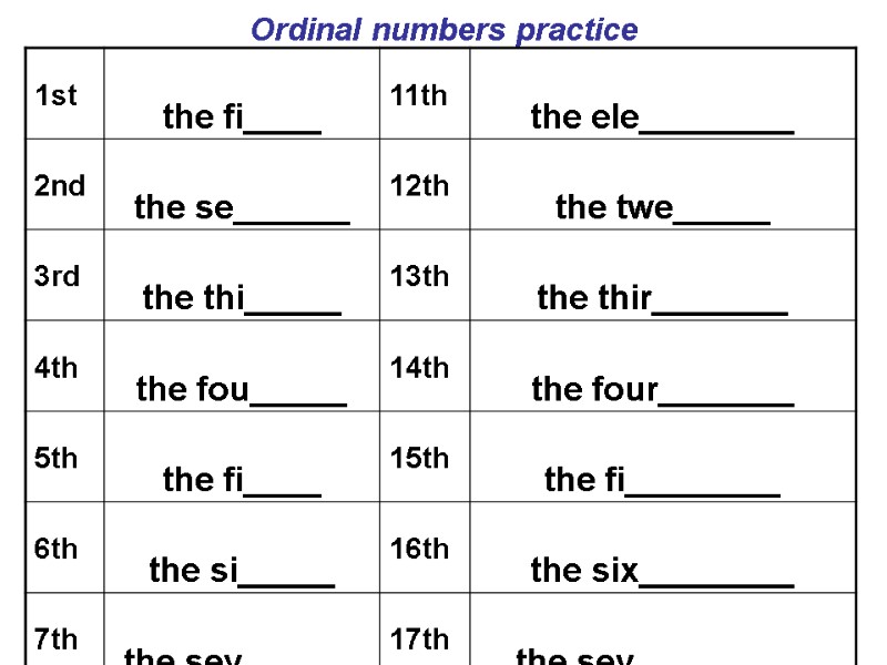 Ordinal numbers practice